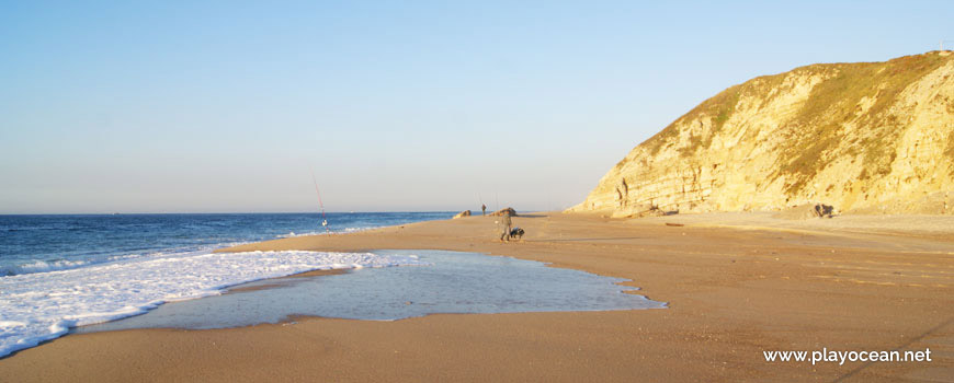 Norte da Praia da Polvoeira