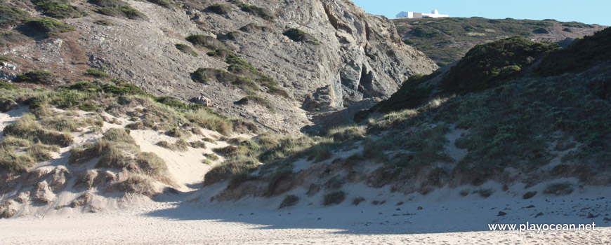 Access to Prainha Beach