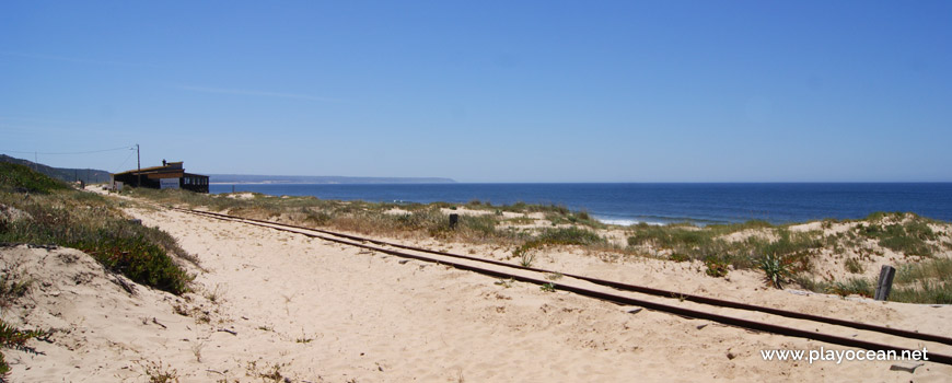 Linha do minicomboio da Caparica