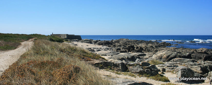 Forte do Cão