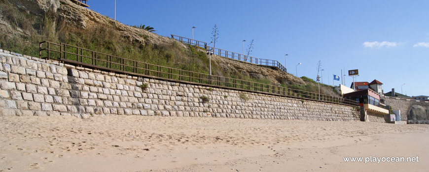 Falésia, Praia das Avencas