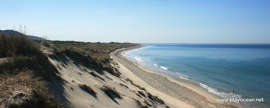 South of Praia de Antas Beach