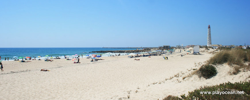 Areal na Praia da Ilha do Farol (Mar)