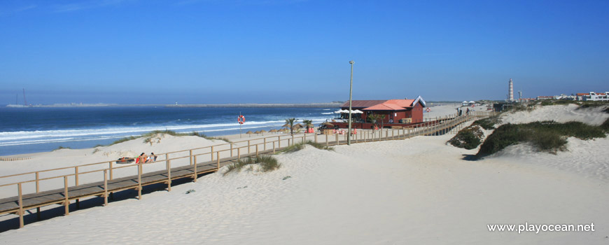 Concessão, Praia da Barra (Sul)