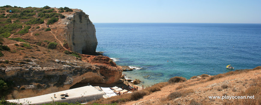 Arribas, Praia dos Caneiros