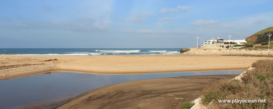 The Grande River at Praia da Areia Branca Beach