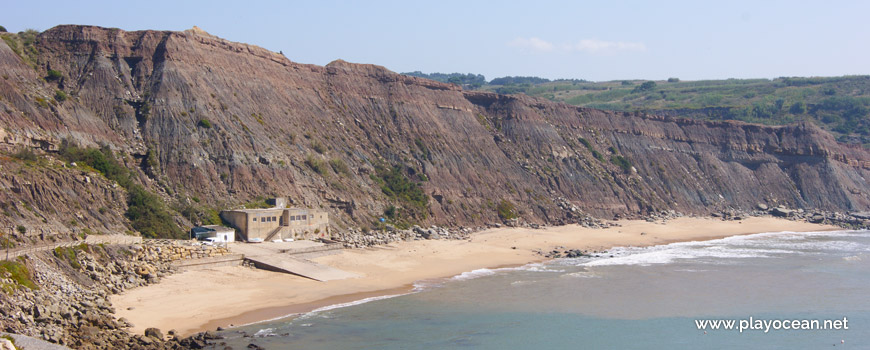 Panoramic of Praia de Paimogo Beach