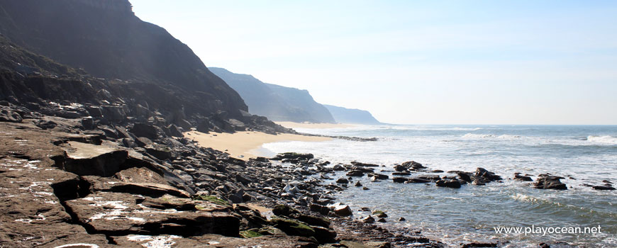 Sul na Praia do Zimbral