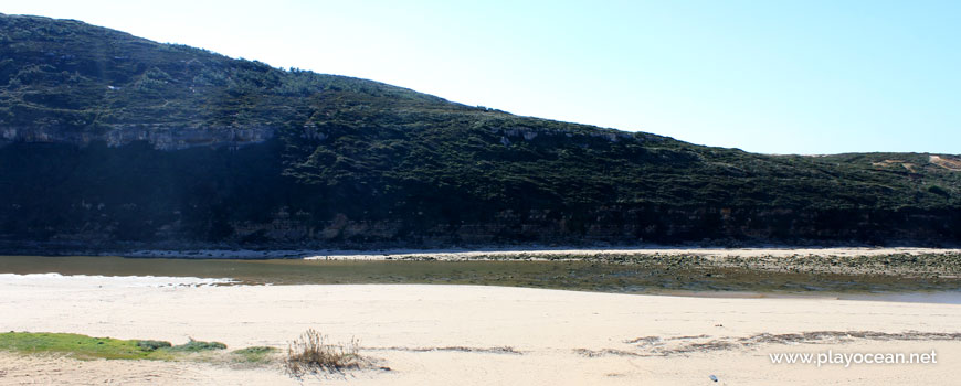 Rio Lizandro e falésia Sul