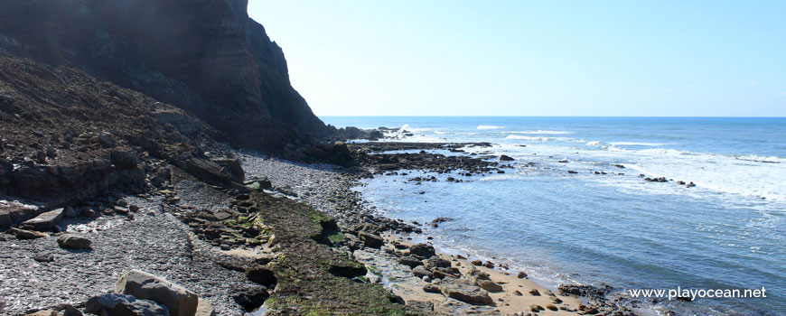 Sul na Praia de Porto Barril