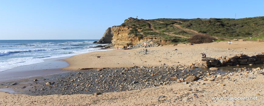 Foz da Ribeira de Cuco