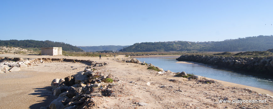 Mouth of the Alcobaça River