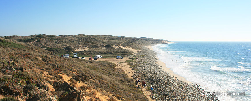 Sul na Praia dos Aivados