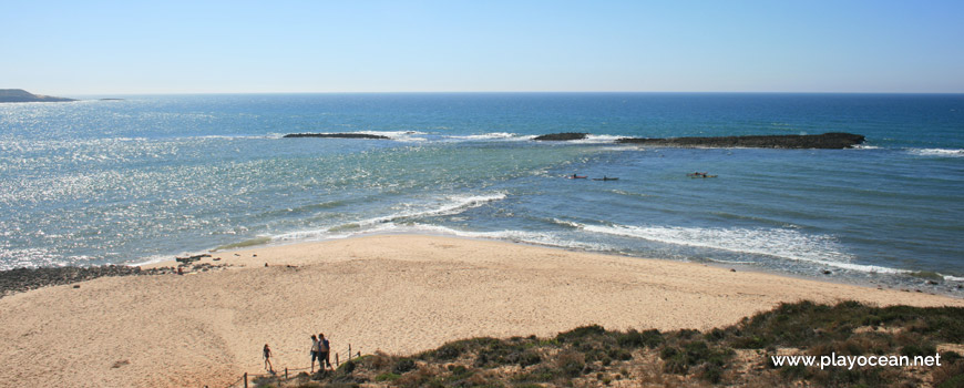 The Rio Mira mouth