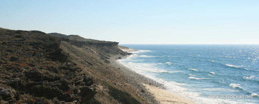 Cliff, Praia da Cruz Beach