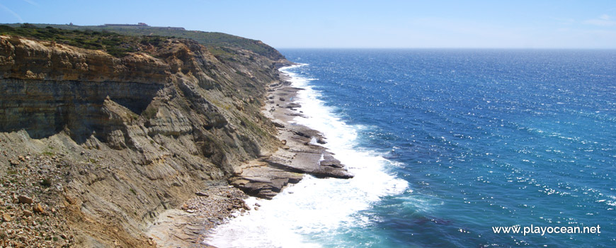 Sul da Praia do Areia do Mastro