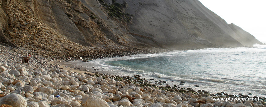 Calhaus rolados da Praia dos Lagosteiros