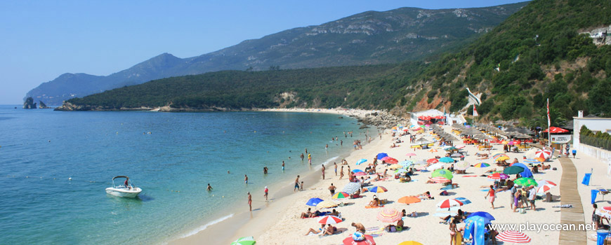 Oeste da Praia dos Galapos