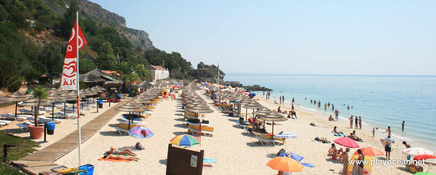 Este da Praia dos Galapos.