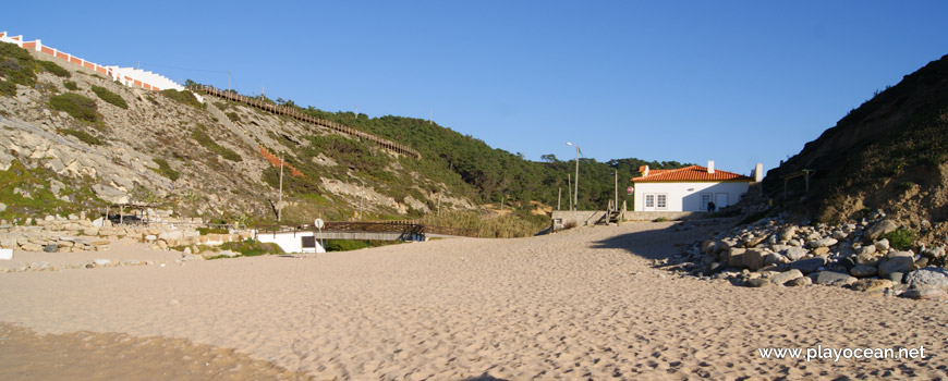 East of Praia do Magoito Beach