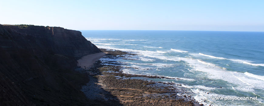 Sul na Praia de Cambelas