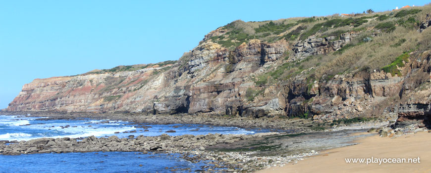 North at Praia das Furnas Beach