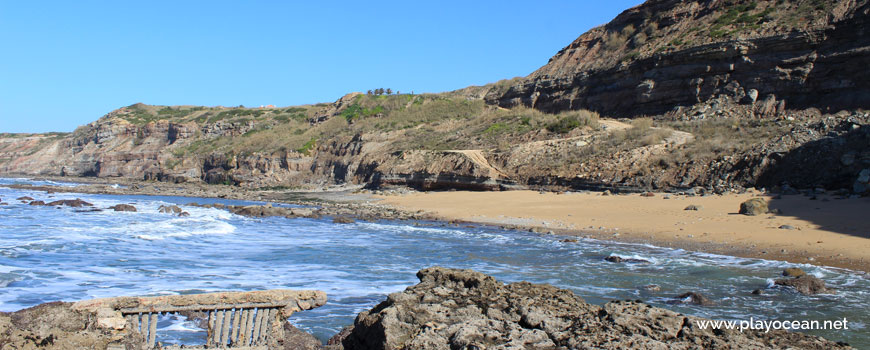 Praia das Peças