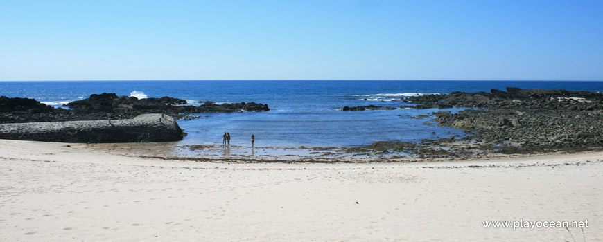 Zona de banhos, Praia do Lumiar