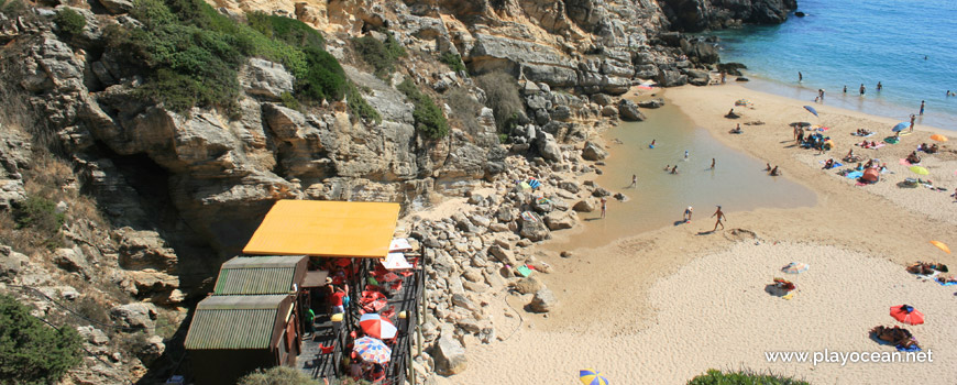 Concessão da Praia do Beliche