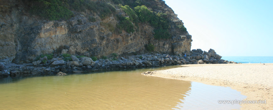 Ribeira de Budens