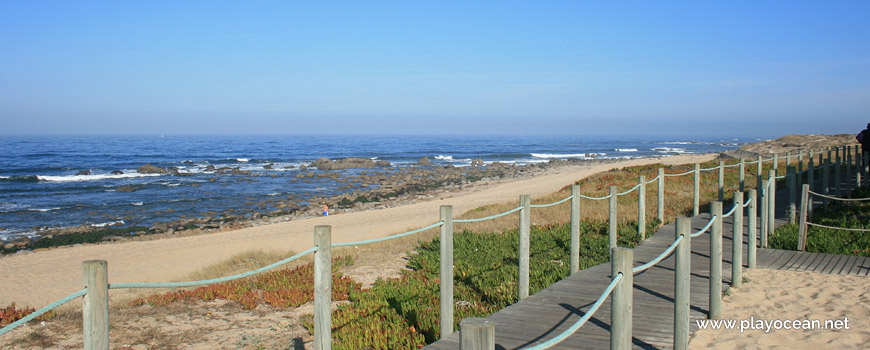 Praia da Madalena (South) Beach